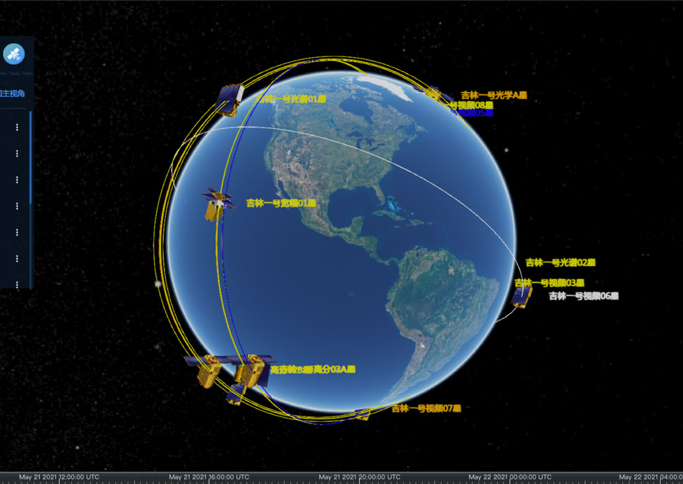 Satellite Mission Planning