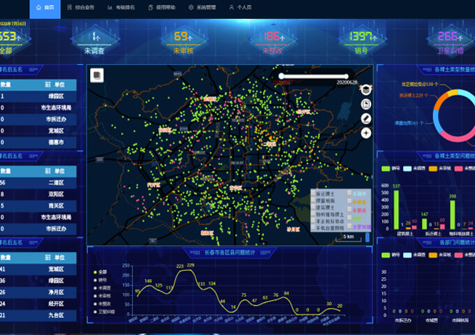 satellites used for remote sensing