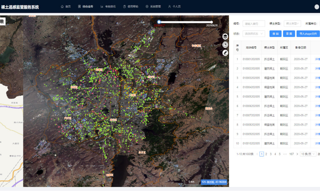 active remote sensing satellites